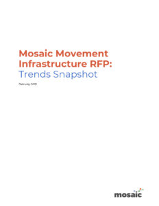 Mosaic Movement Infrastructure RFP - Trends Report_FINAL_2.18.21_Page_1