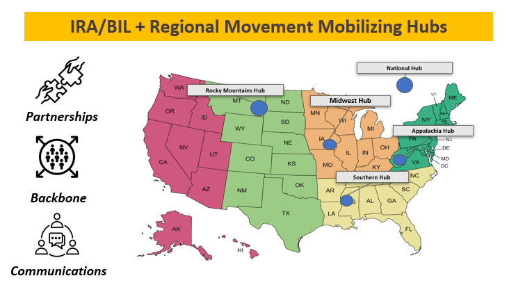 Map of the movement mobilization hubs