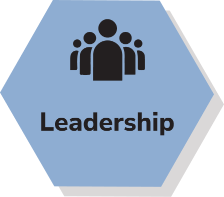 Hexicon-Leadership